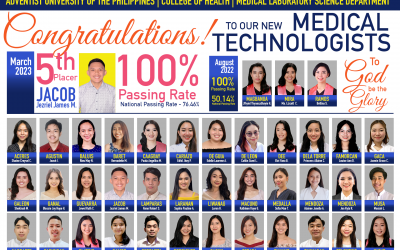 New RMTs Score Another 100 % Passing Rate for AUP, Jacob in Top 5