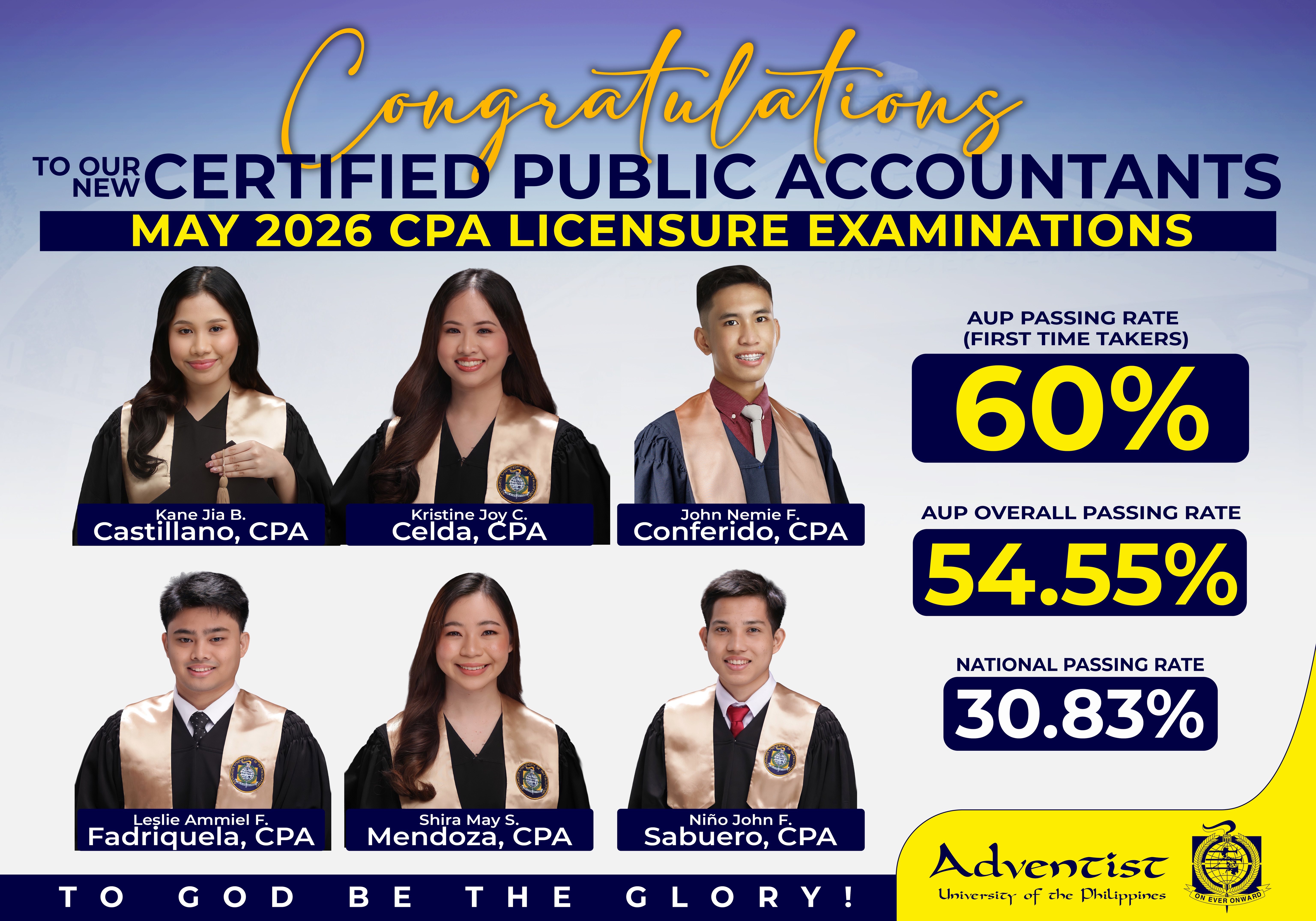 AUP College of Business Excels in May 2026 CPALE
