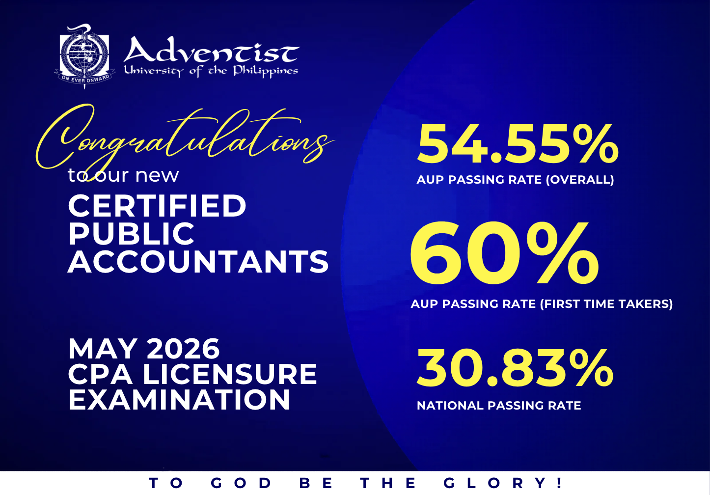 AUP College of Business Excels in May 2026 CPALE